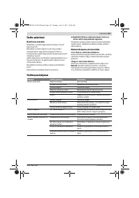 Страница 167