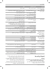 Страница 171