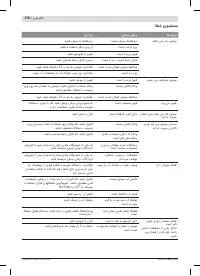 Страница 178