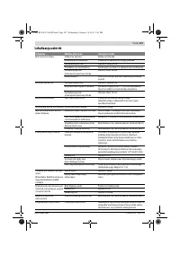 Страница 107