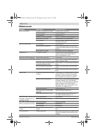 Страница 122