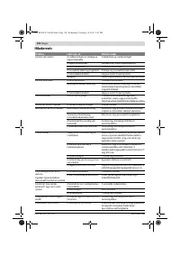 Страница 130