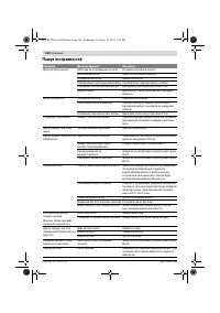 Страница 148