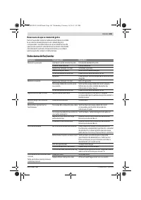 Страница 165