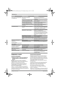 Страница 174