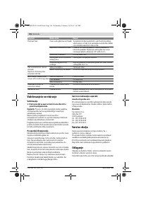 Страница 196