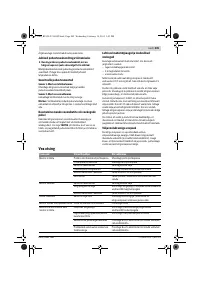 Страница 209