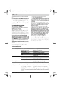 Страница 224