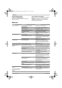 Страница 104