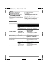 Страница 124