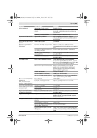 Страница 131