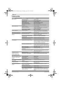 Страница 150