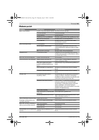 Страница 105