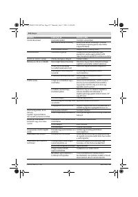 Страница 112