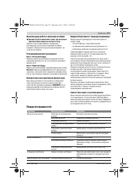 Страница 127