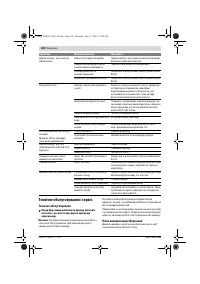 Страница 128