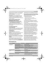 Страница 135