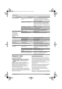 Страница 150