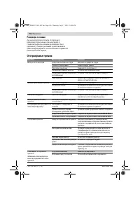 Страница 156