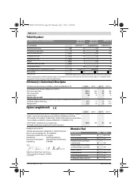 Страница 160
