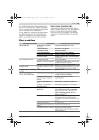 Страница 187