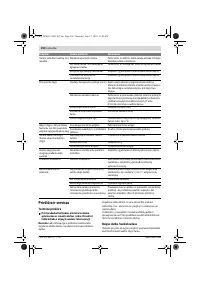 Страница 194