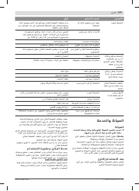 Страница 197