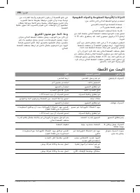 Страница 198