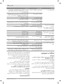 Страница 204