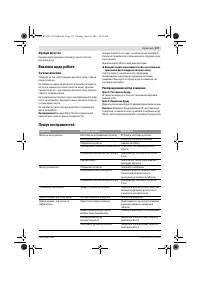 Страница 118