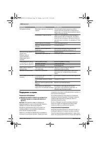 Страница 139