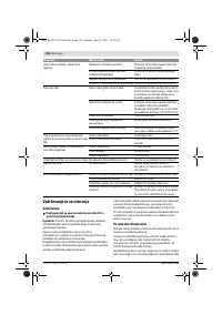 Страница 157