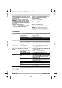 Страница 162