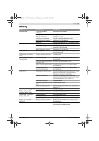Страница 168