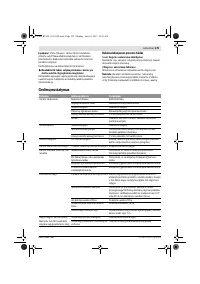 Страница 180