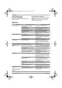 Страница 104