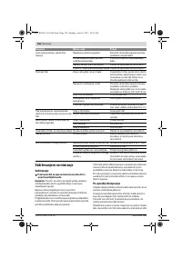 Страница 156