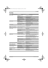 Страница 167