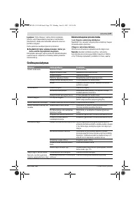 Страница 179