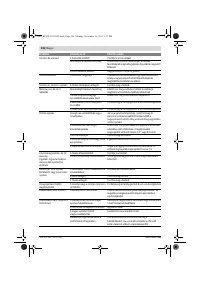 Страница 106