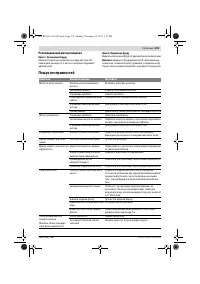 Страница 119