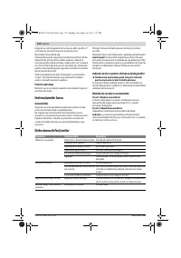 Страница 132