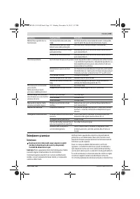 Страница 133