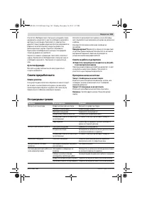 Страница 145