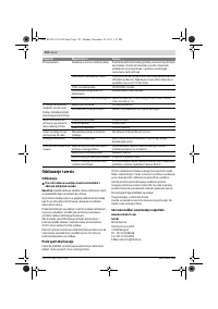 Страница 152