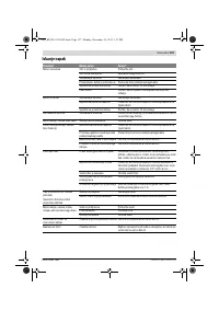 Страница 157