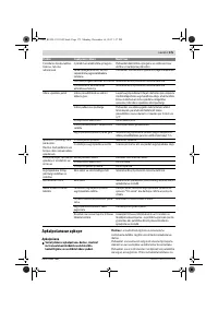 Страница 175