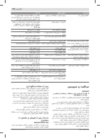 Страница 190