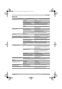 Страница 107