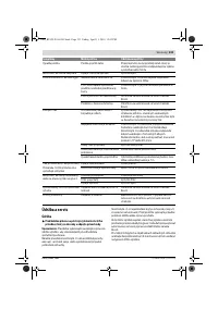 Страница 133